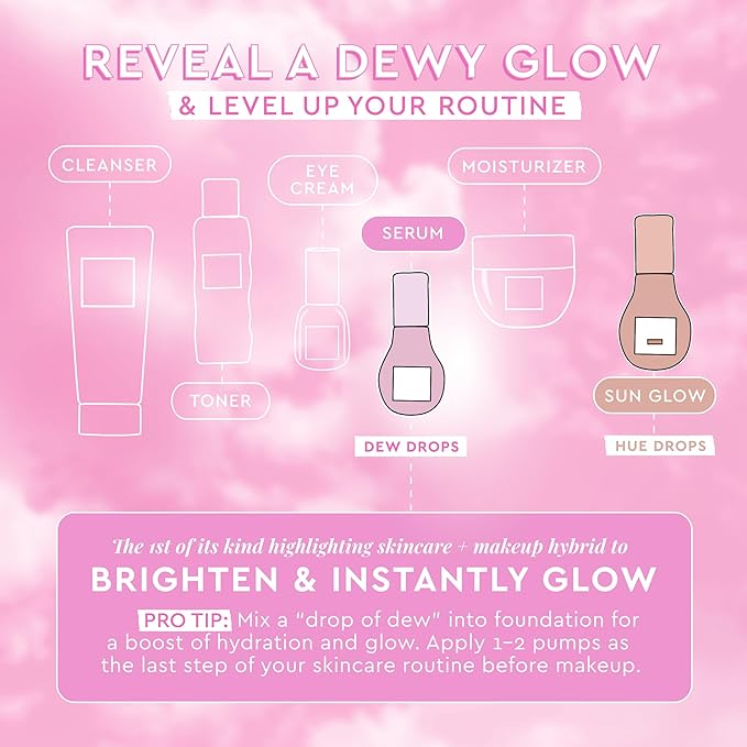 Glow Recipe Watermelon Niacinamide Dew Drops - Brightening, Plumping Hydrating Face Serum, Makeup Primer + Liquid Highlighter with Hyaluronic Acid - Dewy & Glowing Korean Skin Care (40ml)-VivaGrace Women