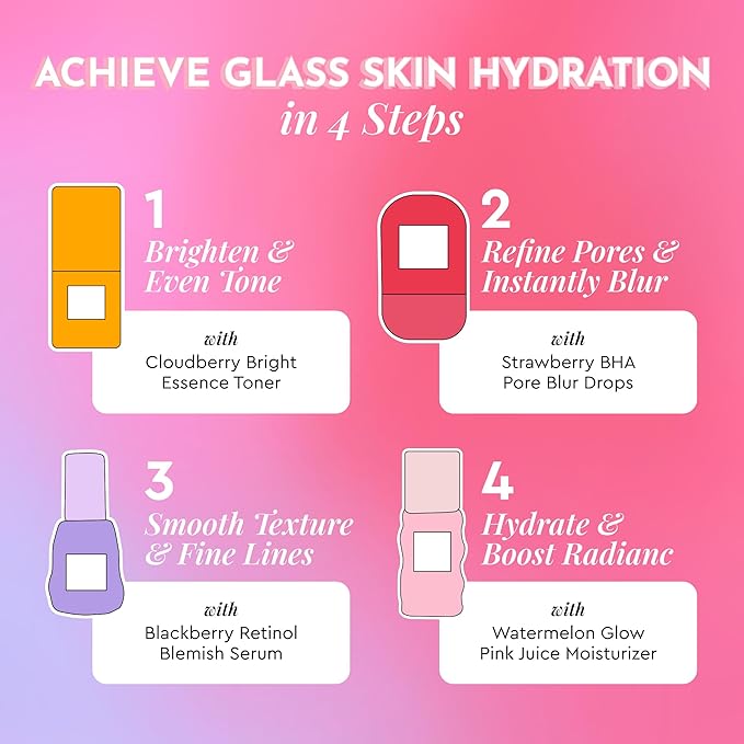 Glow Recipe Glass Skin Hydration Travel Size Korean Skincare Set - Includes Mini Cloudberry Facial Toner, Strawberry Blur Drops, Blackberry Retinol Serum & Pink Juice Moisturizer (4 Count)-VivaGrace Women