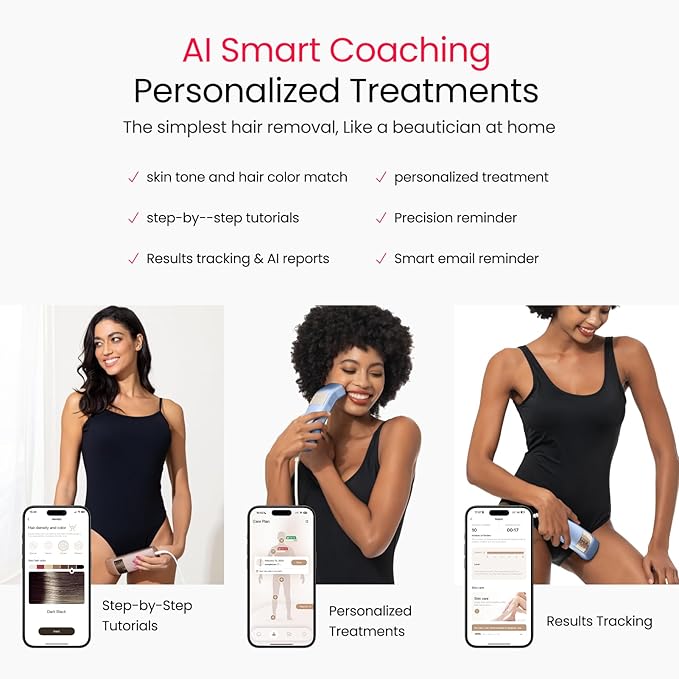 IPL Laser Hair Removal for Women and Men, 2 Lights, 2℃, 16.6 cm² Sapphire Ice Cooling for Sensitive Skin, 4-Pulse Mode for Ingrown Hair, Bikini, Face, Body Permanent Epilator Home Hair Removal Device-VivaGrace Women