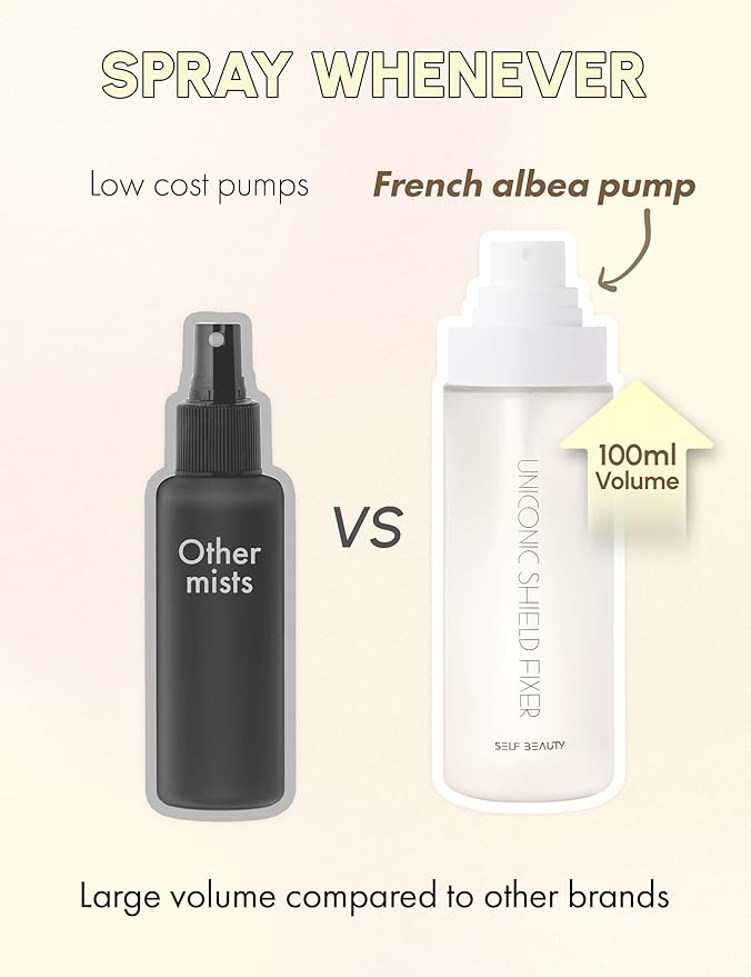 SELF BEAUTY Hydrating Matte Makeup Fixer | Long-Lasting Finish | Lightweight Microfine Mist Spray - 3.38fl.oz, 100ml-VivaGrace Women