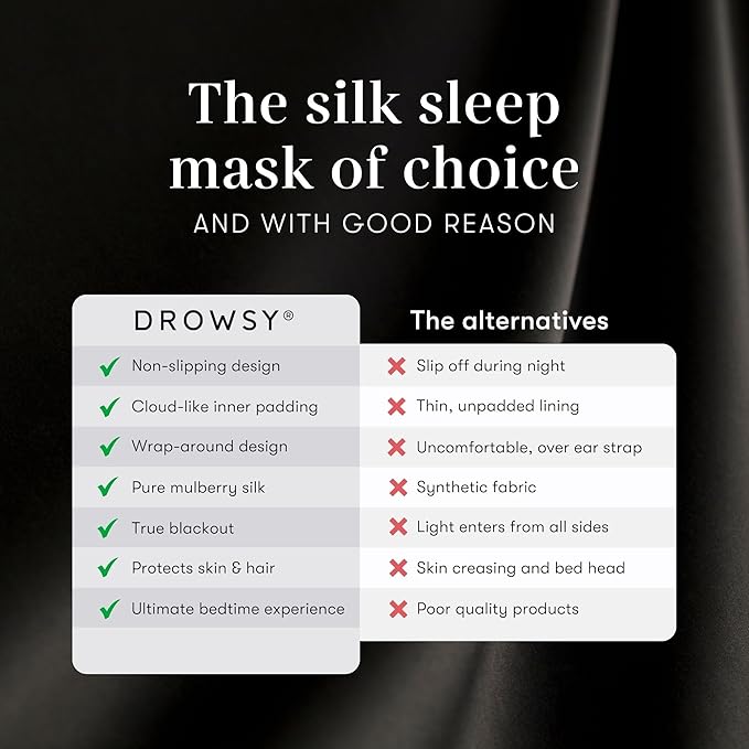 DROWSY Silk Sleep Mask. Face-Hugging, Padded Silk Cocoon for Luxury Sleep in Total Darkness. (Black Jade)-VivaGrace Women