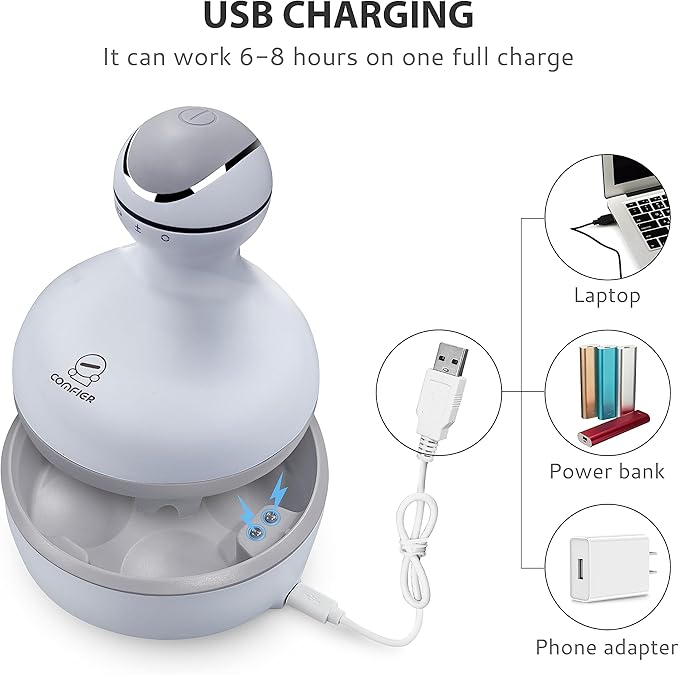 COMFIER Electric Scalp Massager Hair Growth,Handheld Head Massager for Headaches,84 Massage Nodes,Hair Massager,Deep Kneading and Stress Relief,Head Scratcher,Ideal Gifts for Mom,Dad,Women,Men-VivaGrace Women