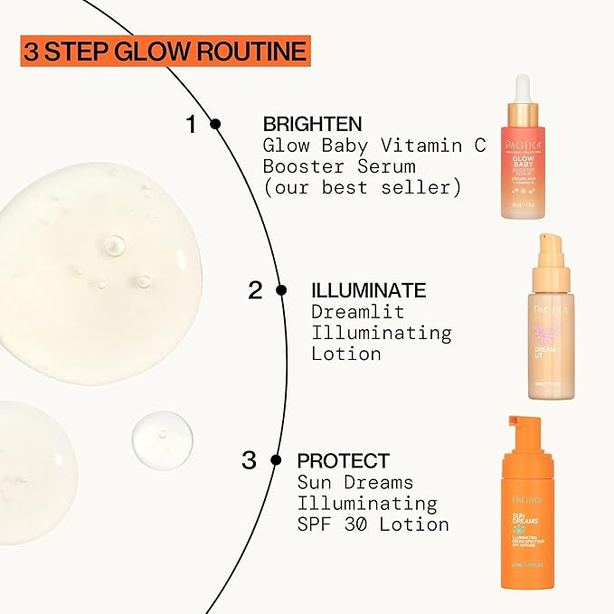 Pacifica Vitamin C Face Serum - Glow Baby Booster Facial Serum - Glycolic Acid Serum For Face - Dark Spot Corrector Anti Aging Brightening - Dermatologist Tested, Fragrance Free, Clean Skin Care Vegan-VivaGrace Women