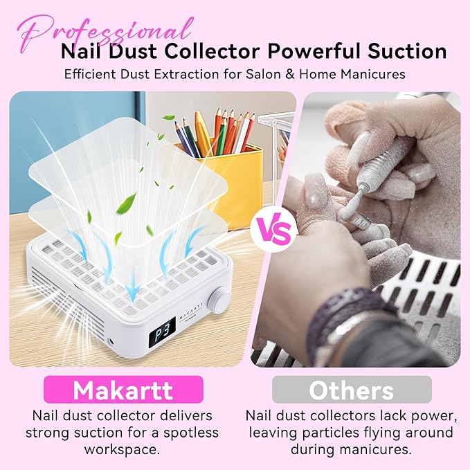 Makartt Professional Nail Dust Collector – Powerful Dust Collector Nail Tech Quite Suction Machine for Acrylic Nails Manicure & Pedicure Salon & Home Use Includes 10pcs Filters & Dust Brush-VivaGrace Women