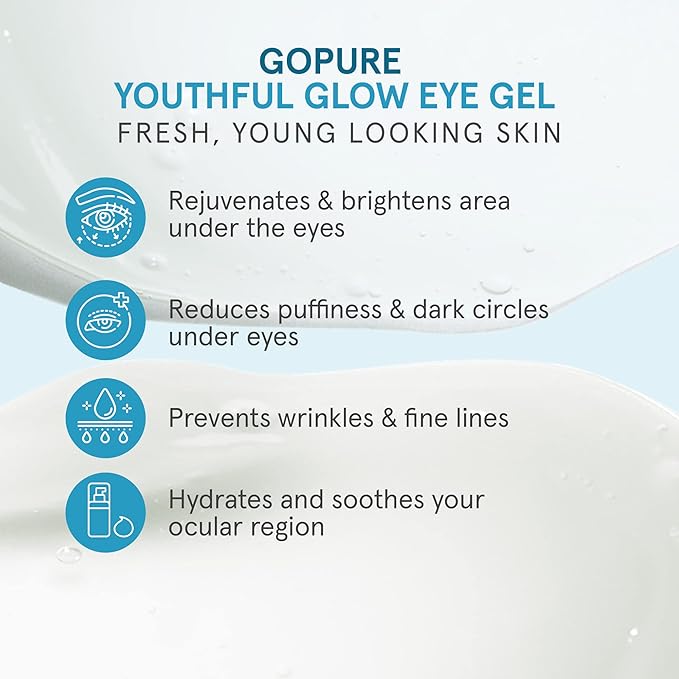 goPure Youth Glow Eye Gel - Anti-Aging Eye Cream that Soothes and Hydrates, Made with Matrixyl 3000 and Hyaluronic Acid for Improve the Look of Puffiness, Dark Circles, and Under Eye Bags - 1 fl oz-VivaGrace Women