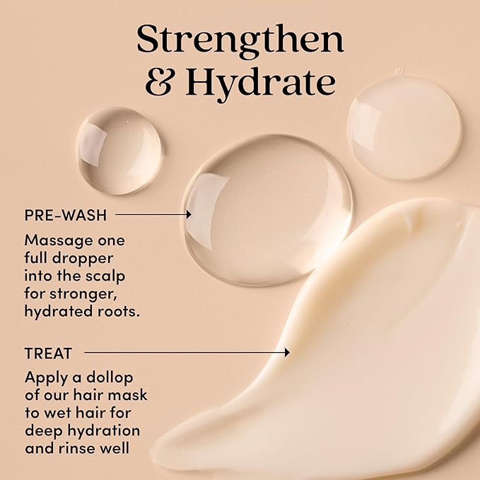 Fable & Mane Deep Moisture Repairing Hair Mask, For Frizzy, Dry, Damaged Hair. Treatment Repairs and Softens with Shea Butter and Coconut-VivaGrace Women