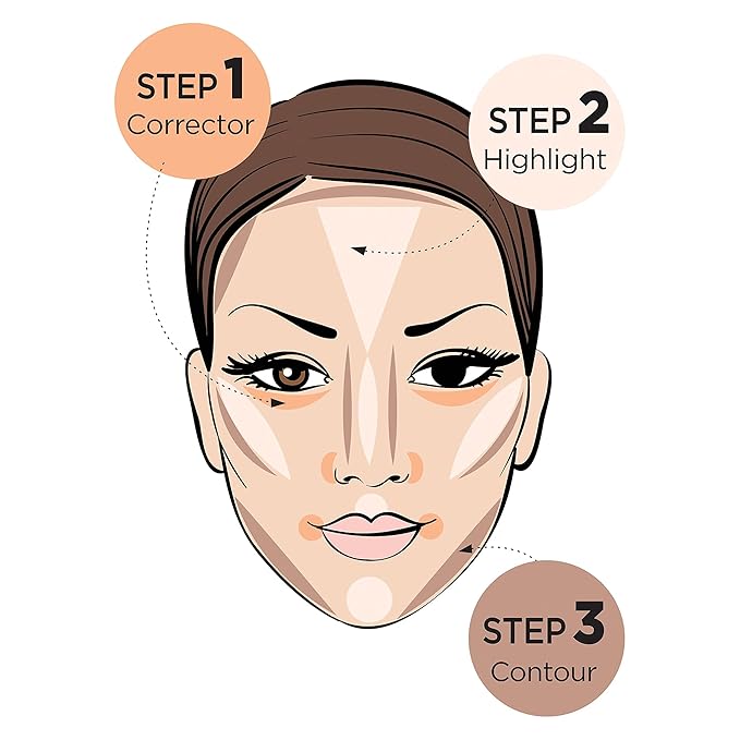 Ruby Kisses Flawless Finish with 3D Contour Cream Makeup Palette – Lightweight, Multi-Palette, Contouring Foundation, Creamy, Sculpt &Highlighting, Define Cheekbones (Light Medium)-VivaGrace Women