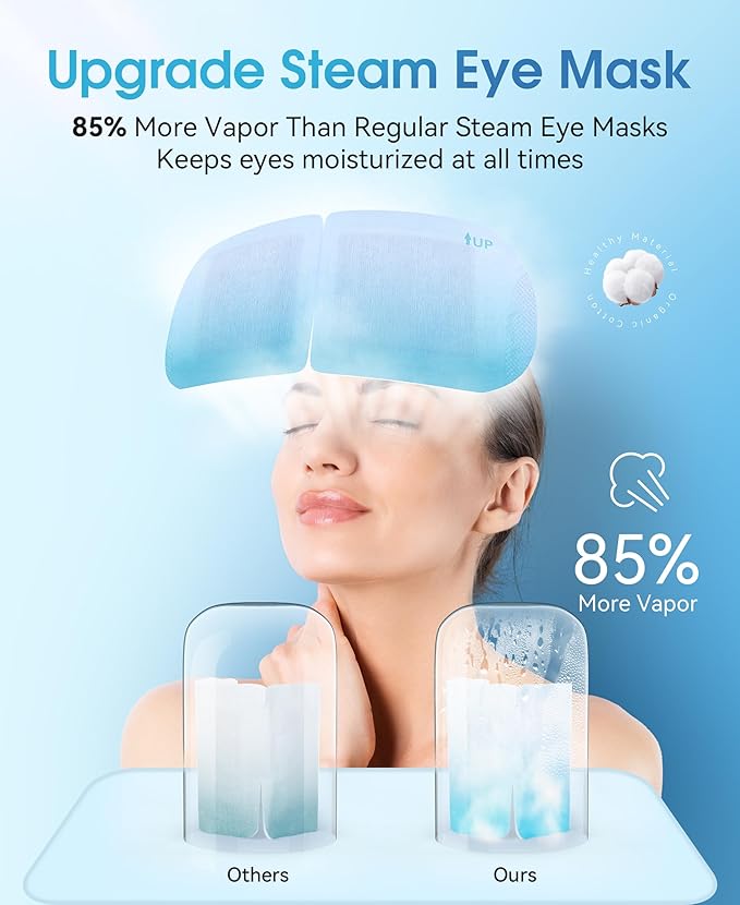 LC-dolida 14 Packs Steam Eye Mask, Hyaluronic Acid Formula Auto Heated Eye Mask for Dry Eyes SPA Warm Sleep Eye Mask Cornea Care Rest Self Heating Eye Mask Business Trip Party Favors Supplements-VivaGrace Women