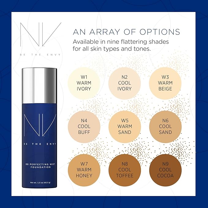 NV BB Perfecting Mist Foundation Buildable Coverage Professional Airbrush Makeup with Plant-based Stem Cell Polypeptides, Vitamins A, D, E and Aloe, 1.5 ounces, Cool Sand-VivaGrace Women