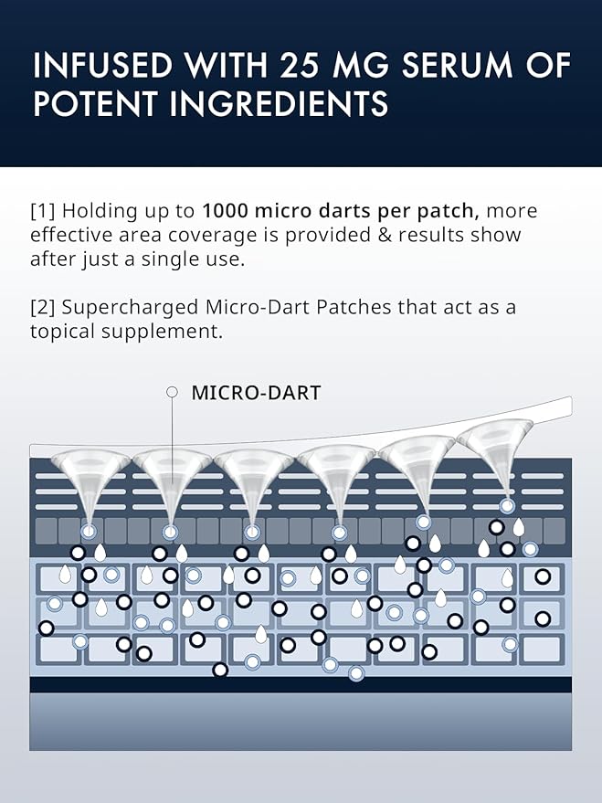 depology Deepcare+ Serum-Infused Micro Dart Patche | 4 Pairs Eye Mask | Under Eye Patches for Wrinkles | Fine Lines | Hydrating Eye Mask with Peptides | Amino Acids | and Synthesized Molecules-VivaGrace Women