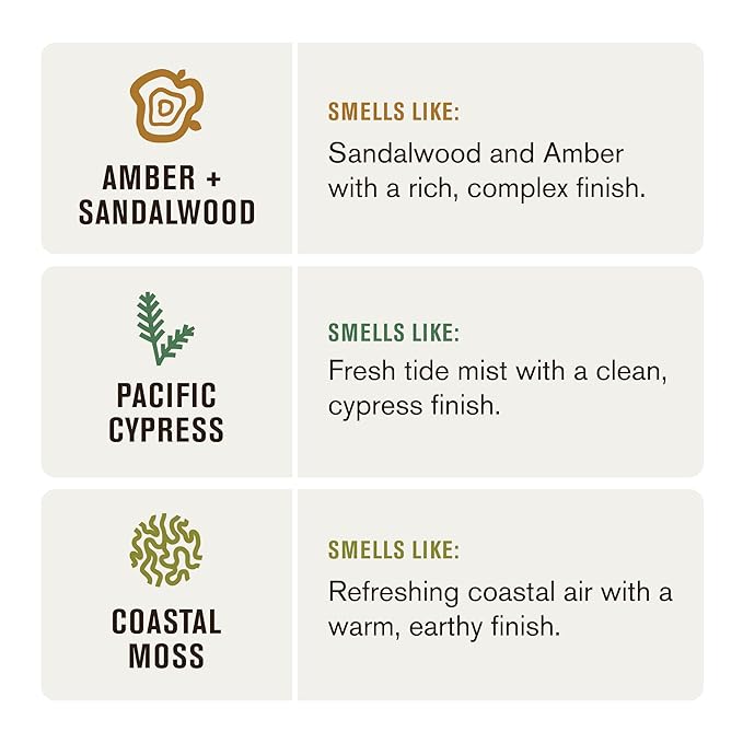 Every Man Jack Hydrating Mens Body Wash - Cleanse, Nourish, and Hydrate Skin with Naturally Derived Ingredients - Paraben Free - Amber + Sandalwood, Pacific Cypress and Coastal Moss - 3pk-VivaGrace Women