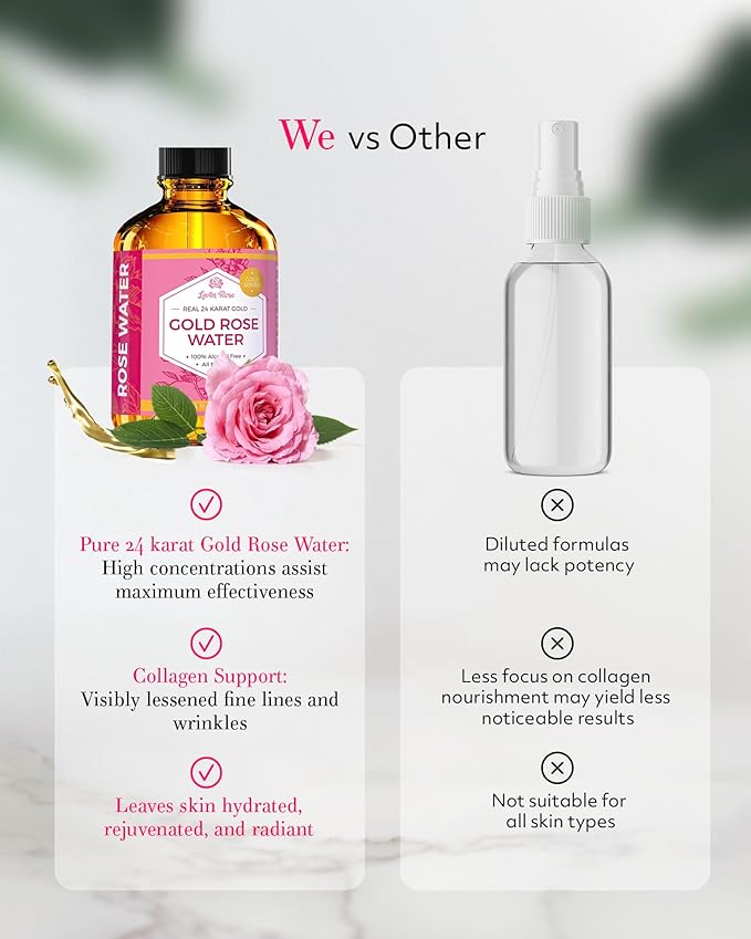 24 Karat Gold Rose Water Toner by Leven Rose Natural Moroccan 24K Rosewater Toner 4 oz-VivaGrace Women