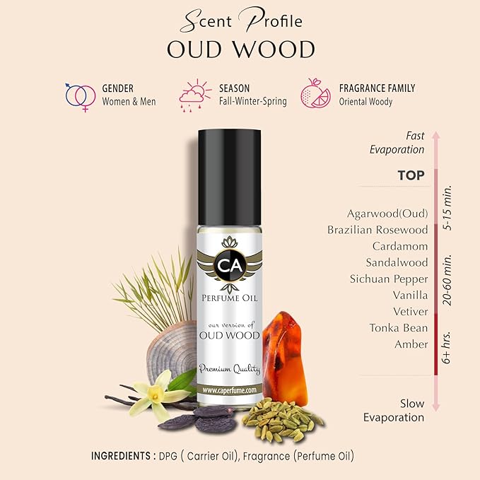 CA Perfume Impression of Oud Wood For Men Replica Fragrance Body Oil Dupes Alcohol-Free Roll-On 0.3 Fl Oz/10ml-VivaGrace Women