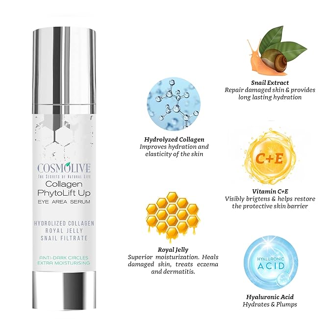 Eye Cream for Dark Circles and Puffiness - Rapid Reduction Under Eye Care Collagen Treatment Serum 1.7 oz-VivaGrace Women