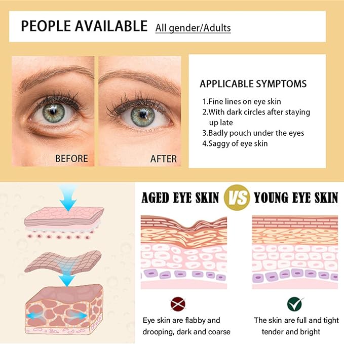 24K Gold Eye Masks, Crystal Collagen Eye Patches for Puffy Eyes, Reducing Fine Lines, Effectively Moisturizing Gold Eye Mask for Dark Circles and Puffiness Wrinkle Eye Bags-VivaGrace Women