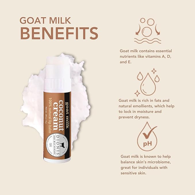 Dionis Goat Milk Skincare Coconut Cream Holiday Lip Balm Gift Set - Beeswax, Shea Butter & Coconut Oil Lip Care Products Made in The USA - Cruelty Free Lip Moisturizer For Chapped Lips, 0.28oz 3 Pack-VivaGrace Women