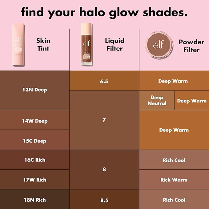 e.l.f. Halo Glow Skin Tint SPF 50, Tinted Moisturizer For Light, Buildable Coverage, Creates A Natural Glow, Vegan & Cruelty-Free, 18 Rich Neutral-VivaGrace Women