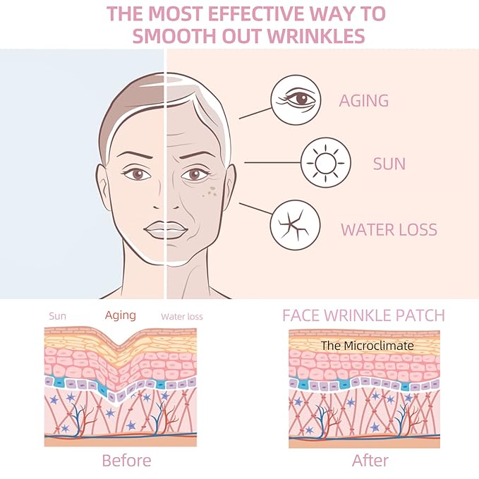 Face Wrinkle Patches – for Forehead Lines, Frown Areas, Smile Creases & Fine Signs – Overnight Anti-Aging Facial Stickers to Smooth Skin, Safe and Gentle for All Skin Types, 160 Pcs Included-VivaGrace Women