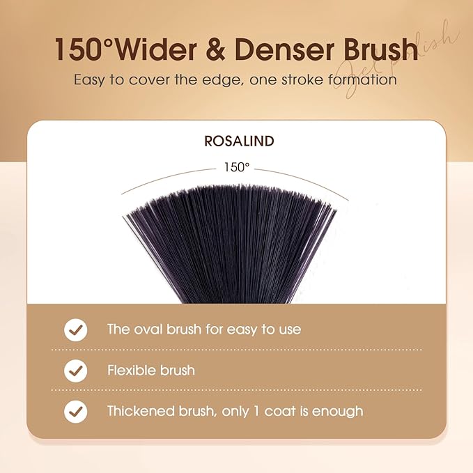 ROSALIND 8 PCS Dehydrator Nail Primer and Top & Base Coats Kit, Nail Strengthening System Superior Protein Bonding, Fast Air Dry for Acrylic Powders Nail Gel Polish-VivaGrace Women