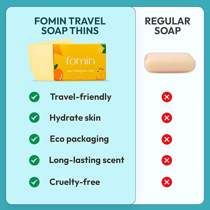 FOMIN - Antibacterial Paper Soap Sheets for Hand Washing - (200 Sheets) Lavender Portable Travel Soap Sheets, Dissolvable Camping Mini Soap, Portable Hand Soap sheet