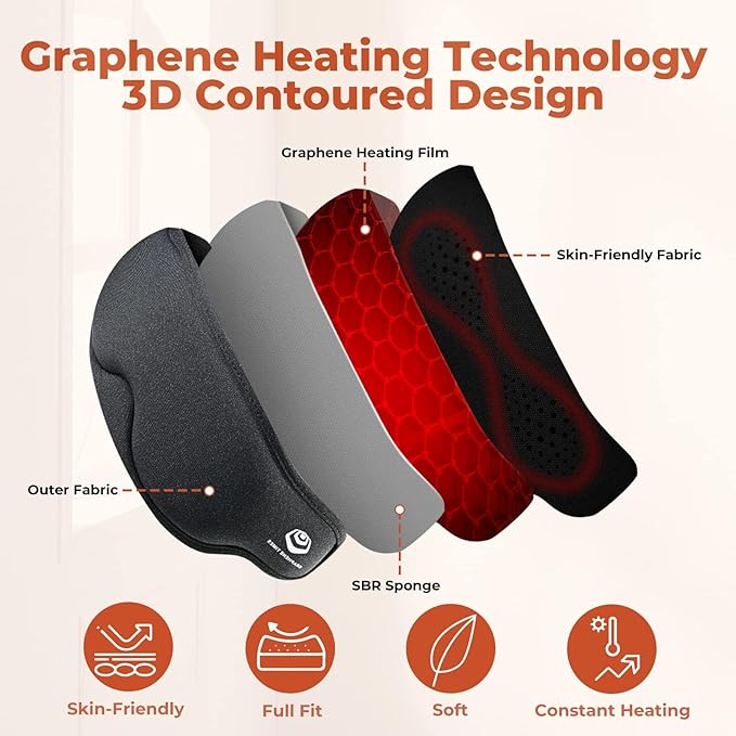 Cordless Heated Eye Mask, Dry Eye Mask, Type-C Eye Heating Pad, Portable Eye Warm Compress with 720mAh Battery Relieve for Dry Eyes, Stye-VivaGrace Women