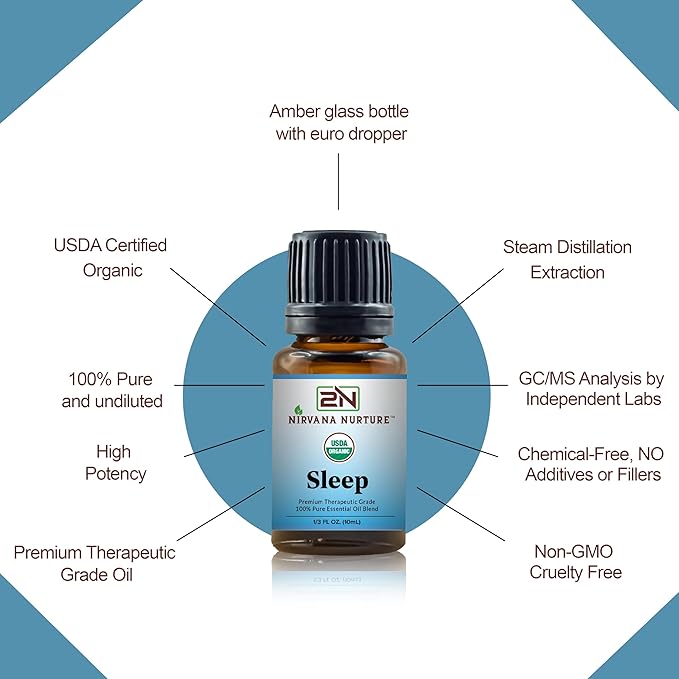 Sleep Blend USDA Certified Organic, 100% Pure and Premium, Undiluted, Sleep, Aromatherapy, Calm, Relax-VivaGrace Women