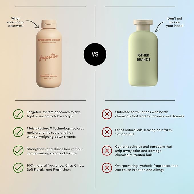 Jupiter, Moisturizing Conditioner for Women and Men, Softens, Detangles & Strengthens Hair with Nourishing Formula for All Hair Types, Color Safe, Sulfate-Free, Natural Fragrance, Vegan, Paraben-Free-VivaGrace Women