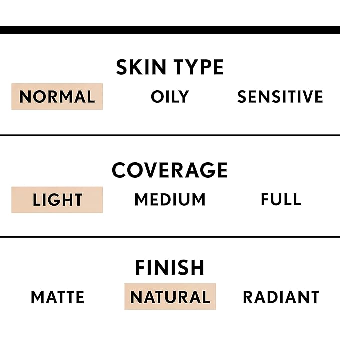 Covergirl Trublend Liquid Makeup Foundation, L5 Creamy Natural, 1 Fluid Ounce-VivaGrace Women