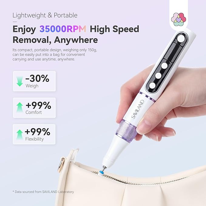 SAVILAND Advanced Cordless Electric Nail Drill: 10S Fast Removal 35000 RPM High Speed Nail File Kit for Acrylic Nail Tool Professional Rainbow Light LED Display Pro Manicure Kit Salon Travel Nail Tech-VivaGrace Women