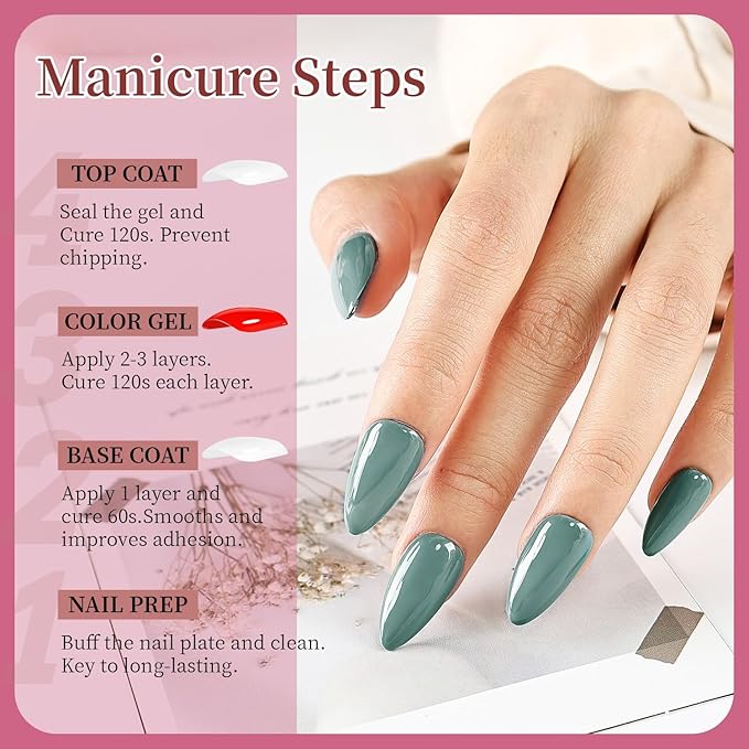 JODSONE 32 Colors Gel Nail Polish Set Same Color Same Bottle No Wipe Base Top Matte Glitter Coat Professional Choice-VivaGrace Women