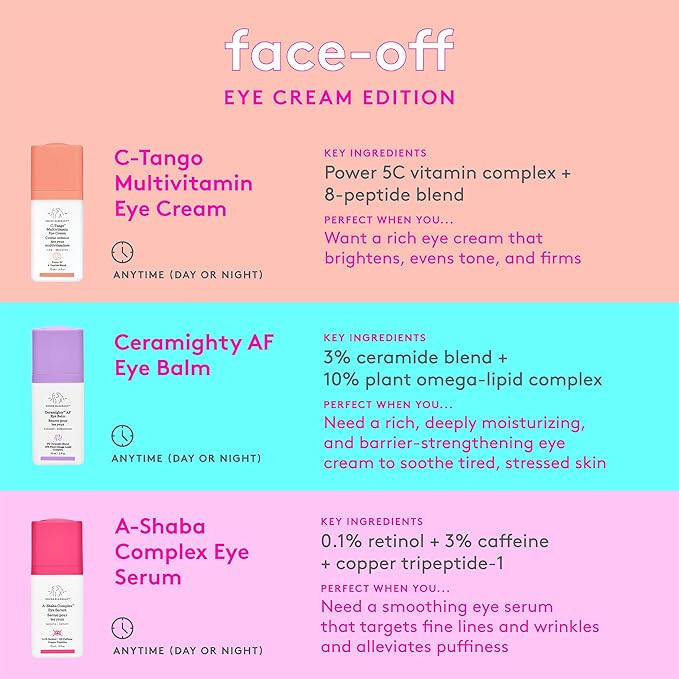 Drunk Elephant C-Tango Eye Cream with Vitamin C, Brightening & Restorative Under Eye Moisturizer (15mL/0.5 Fl Oz)-VivaGrace Women
