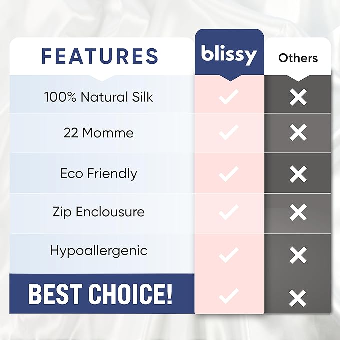 Blissy Silk Pillowcase - 100% Pure Mulberry Silk - 22 Momme 6A High-Grade Fibers - Silk Pillow Cover for Hair & Skin - Regular, Queen & King (Blue, Queen)-VivaGrace Women