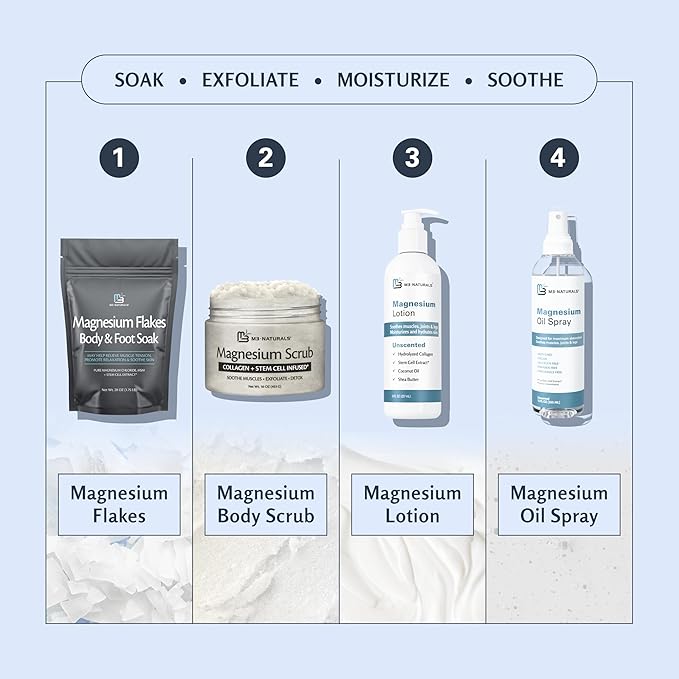 Magnesium Body Scrub for Sore Muscles, Exfoliation, Relaxation and Deep Hydration | Calming & Moisturizing Mineral-Rich Dead Sea Salt Formula With Collagen, Stem Cell & Shea Butter, 16 OZ (453 G)-VivaGrace Women