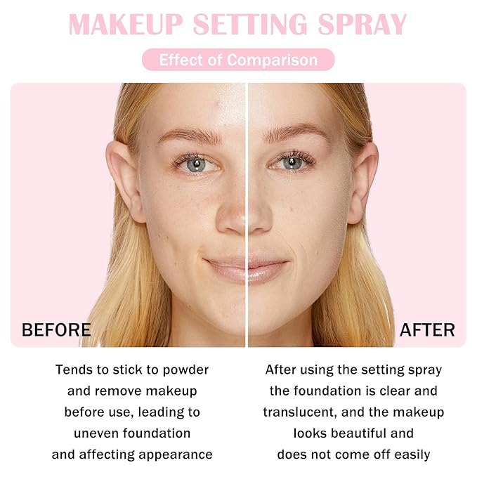 2PCS Makeup Setting Spray for Face,Waterproof Setting Spray for Makeup,Long Lasting Oil Control Finishing Holding Face Mist,Refreshing Hydrating Glossy and Matte Fixing Facial Mist Make Up Set A2-VivaGrace Women