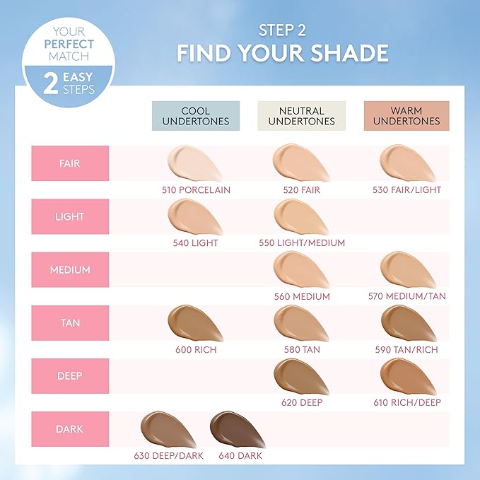 COVERGIRL, Clean Fresh Skin Milk Foundation, Medium/Tan, 1 Count (packaging may vary)-VivaGrace Women