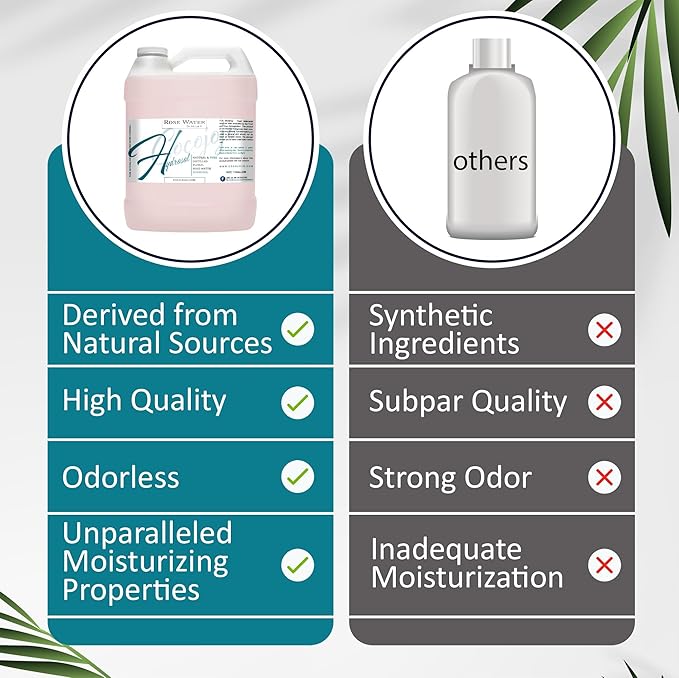 Dr Joe Lab White Rose Water Hydrosol - Natural Distilled Bulgarian Non-GMO Vegan Hydrating Toning Spray Mist Face Hair Skin Pores Locs Dreads - Packaging May Vary (1 Gallon)-VivaGrace Women