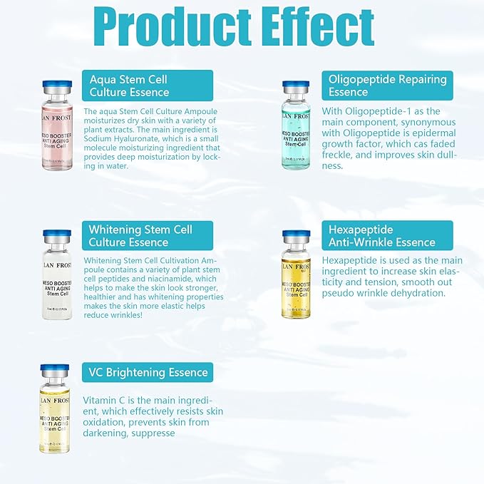 BB Facial Glow Kit Hyaluronic Acid Essence Skin Care Combination 0.17oz Hyaluronic Acid Ampoule and Essence Foundation 10 Vials Facial Serum Skin Therapy Kit-VivaGrace Women