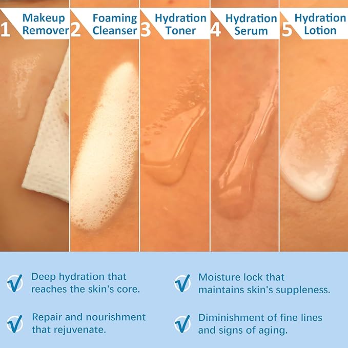 5 Step Skin Care Set, Large 17.6 Fl oz, All with Hyaluronic Acid Facial Skin Care Products, Makeup Remover, Cleanser, Toner, Serum, Lotion, Hydrating & Protect Skin, Sulfates & Paraben-Free-VivaGrace Women