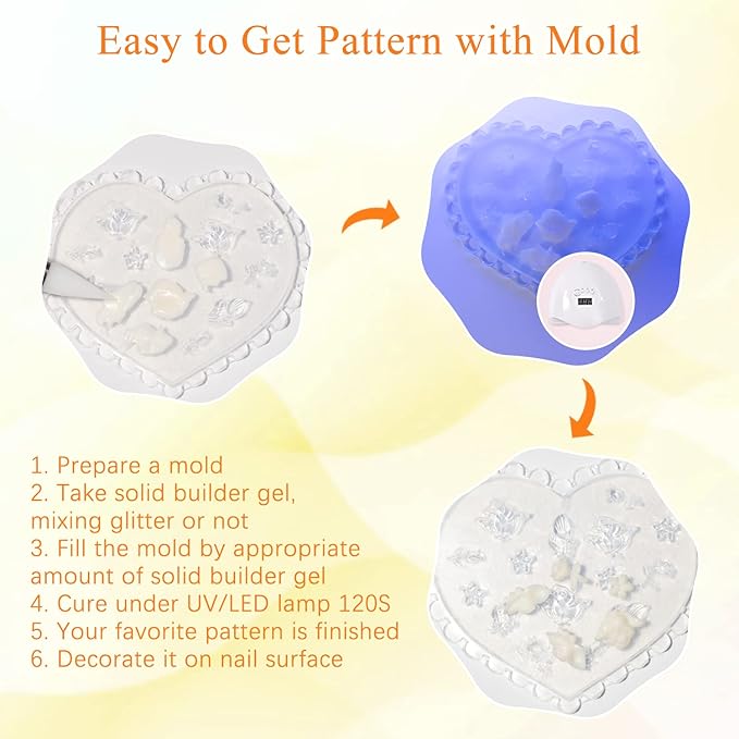 MIZHSE Solid Builder Gel, Milky White Sculpting Gel for Nail, Non-Sticky Hand 3D Nail Art Building Carving Modeling Hard Nail Extension Soak Off Nail Art Salon Manicure Home 15g-VivaGrace Women