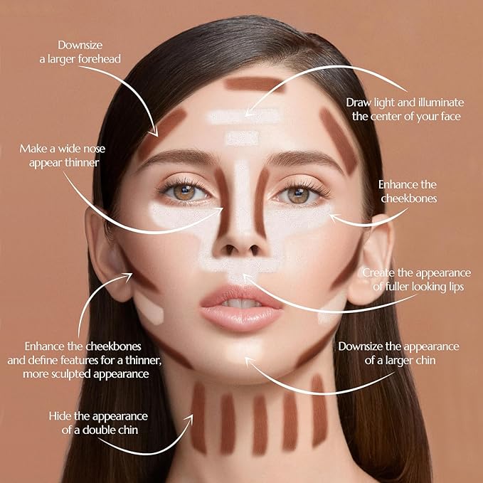 3PCS,Contour Stick bronzer,Liquid Blush,Highlighter,Long Lasting Smooth Lightweight Beauty Wand Set,Vegan & Cruelty-Free (01+02+05, 1.27fl oz)-VivaGrace Women
