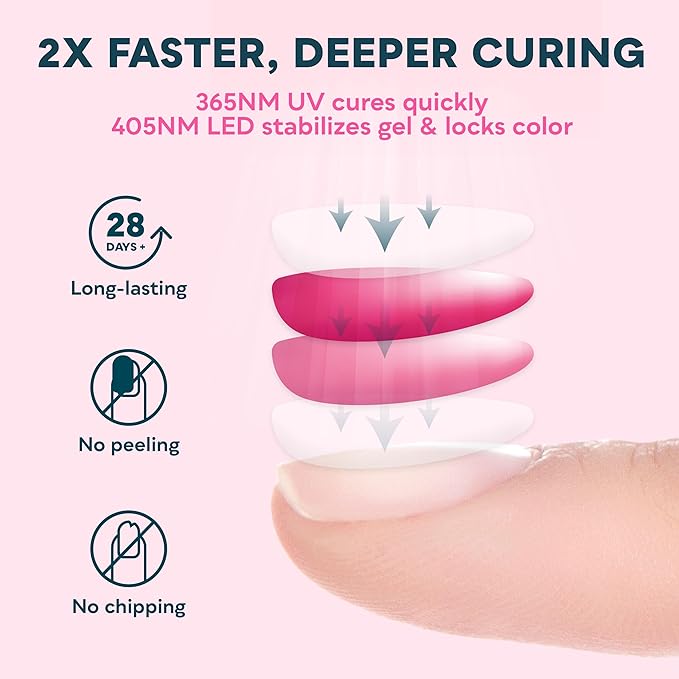 SUNUV UV LED Nail Lamp, UV Light for Gel Polish with 4 Timer Settings, Nail Dryer with LCD Display, Removable Base SUN4S Black-VivaGrace Women