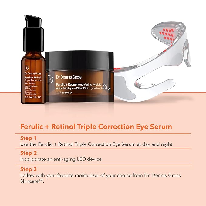 Dr. Dennis Gross Ferulic + Retinol Triple Correction Eye Serum: for Wrinkles, Loss of Elasticity, and Rough Texture, 0.5 fl oz-VivaGrace Women