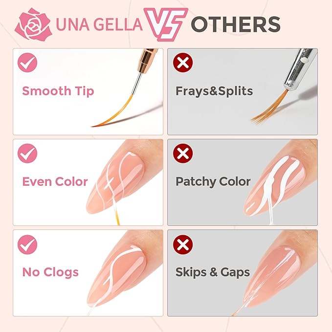 UNA GELLA Nail Art Brushes Metallic, 5 Count Liner Pens Set For Nail Art Gel Polish, Detail Nail Art Design Painting Brush Set For Nails Gel Fine Drawing Nail Tools, Sizes 7/9/11/15/25mm-VivaGrace Women