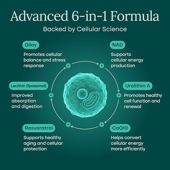 Liposomal NAD+ Supplement 500mg with Urolithin A, CoQ10, Resveratrol & Giloy (Made in USA) Mitochondrial, Cellular Energy, Cognitive, Anti-Aging & Detox Support - 3rd Party Tested Vegan, Non-GMO-VivaGrace Women