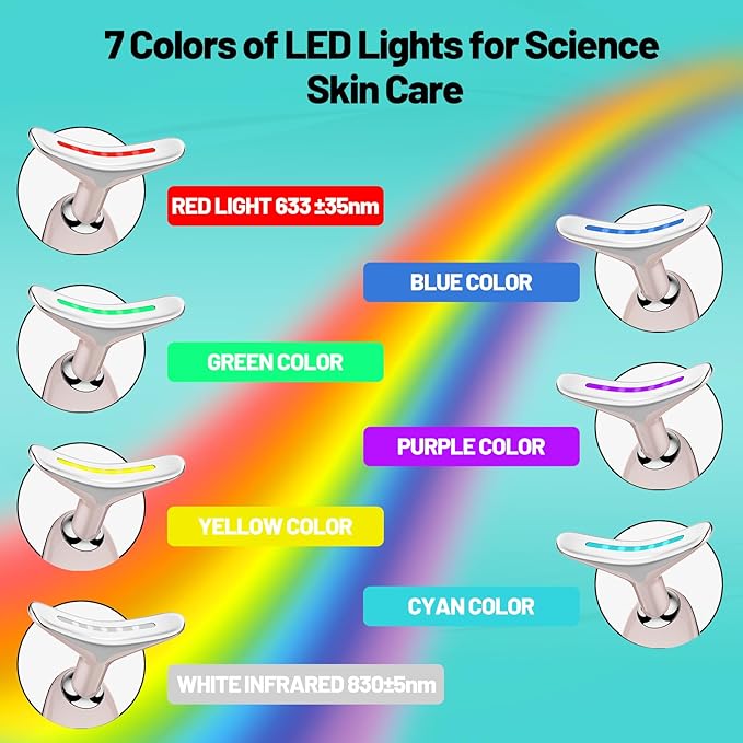 LED Light Therapy Device, RED Light Device-VivaGrace Women