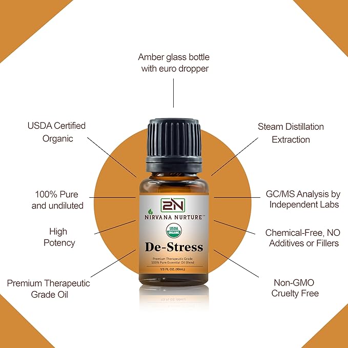 De Stress Blend USDA Organic, 100% Pure and Premium, Undiluted, Ease Stress, Aromatherapy, Mood Booster, Calm, Relax-VivaGrace Women