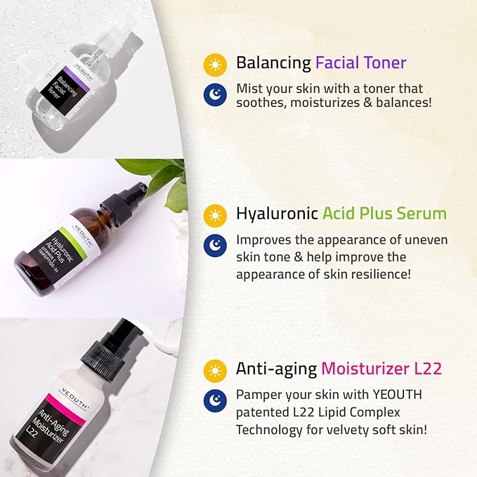 YEOUTH Skin Care Set: Hyaluronic Acid Serum with Vitamin C, Face Toner, Face Moisturizer, Skincare Kit for Hydrating and Smooth Looking Skin, Facial Kit 3-Piece-VivaGrace Women