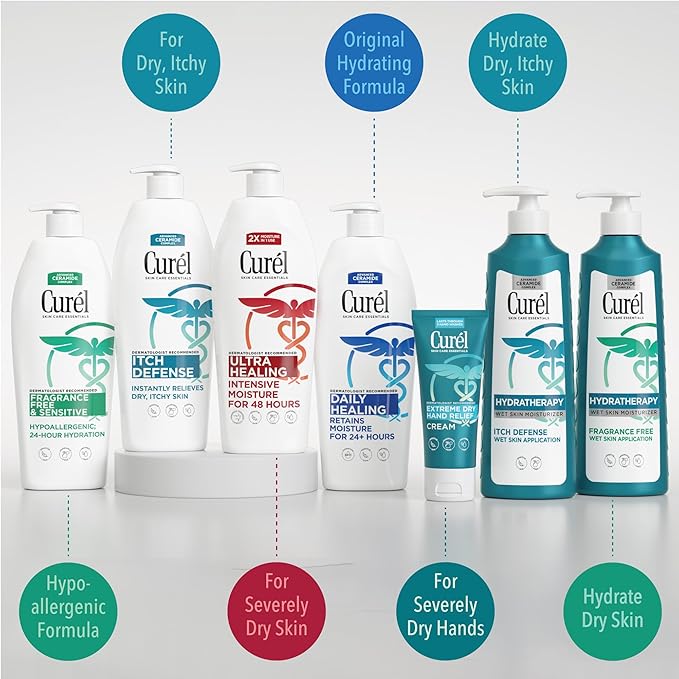 Curel Hydra Therapy In Shower Lotion, Itch Defense Body Moisturizer with Advanced Ceramide Complex, Vitamin E, & Oatmeal Extract, 12 Oz-VivaGrace Women