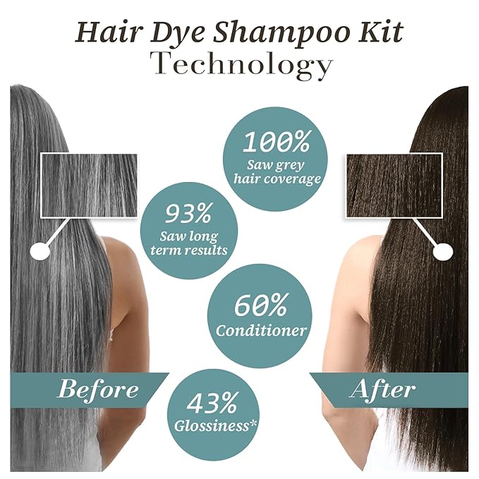 Natural Black Tea Hair Dye Shampoo 3-in-1, 100% Gray Hair Coverage in Minutes, Hair Instant Dye Shampoo for Women Men, Plant Based Hair Color Shampoo with Conditioner, Champu Con Tinte Para Canas-VivaGrace Women