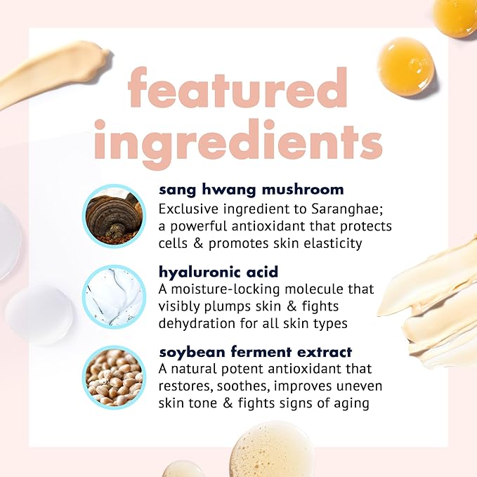 Saranghae Complete 5-Step Anti-Aging Skin Care Set - Cult-Favorite Skin Care Kit for Youthful Radiance! Heal, Regenerate, and Protect for Visible Results 45-90 Days Supply-VivaGrace Women